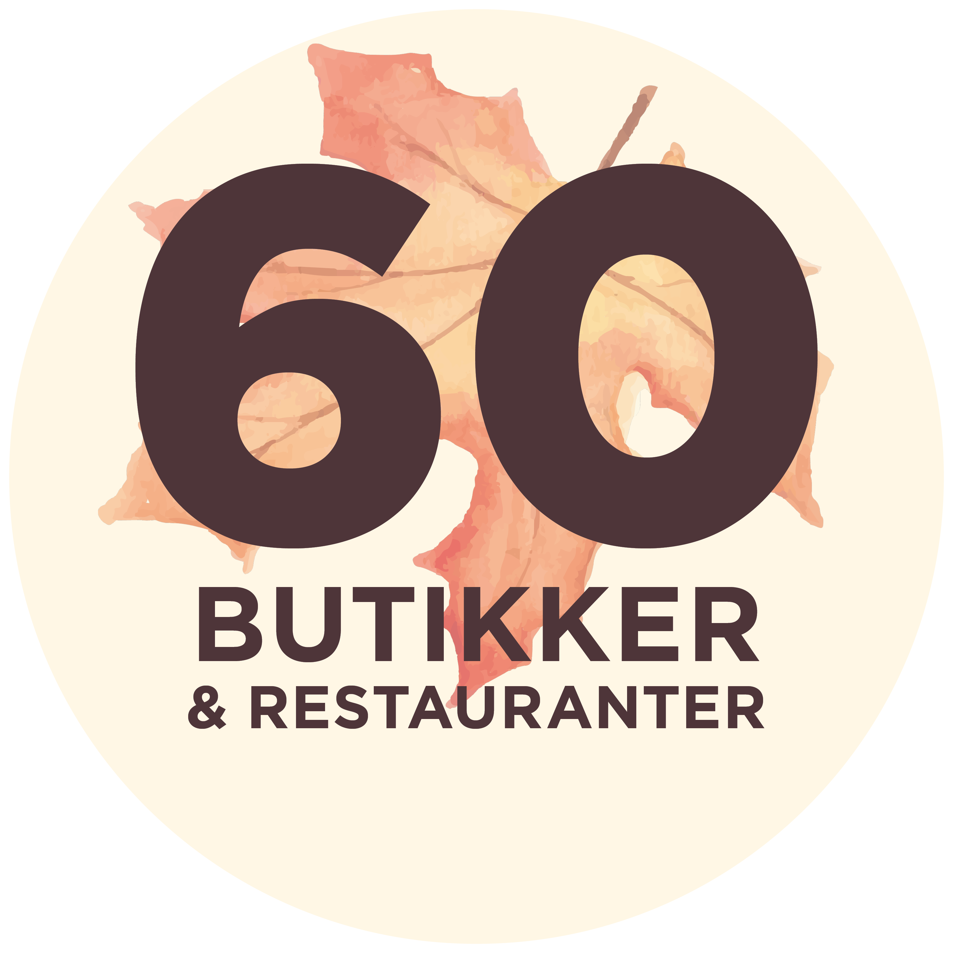 Butikker